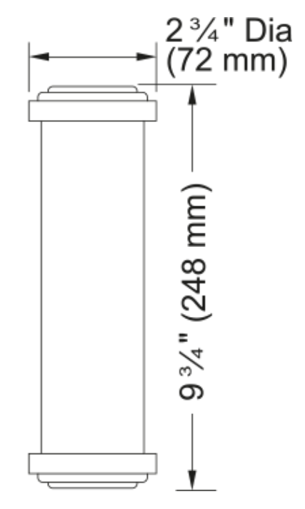 FRANKE - Filter