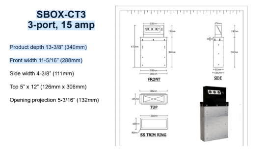 S-box Boîte de raccordement 3 - prises électriques